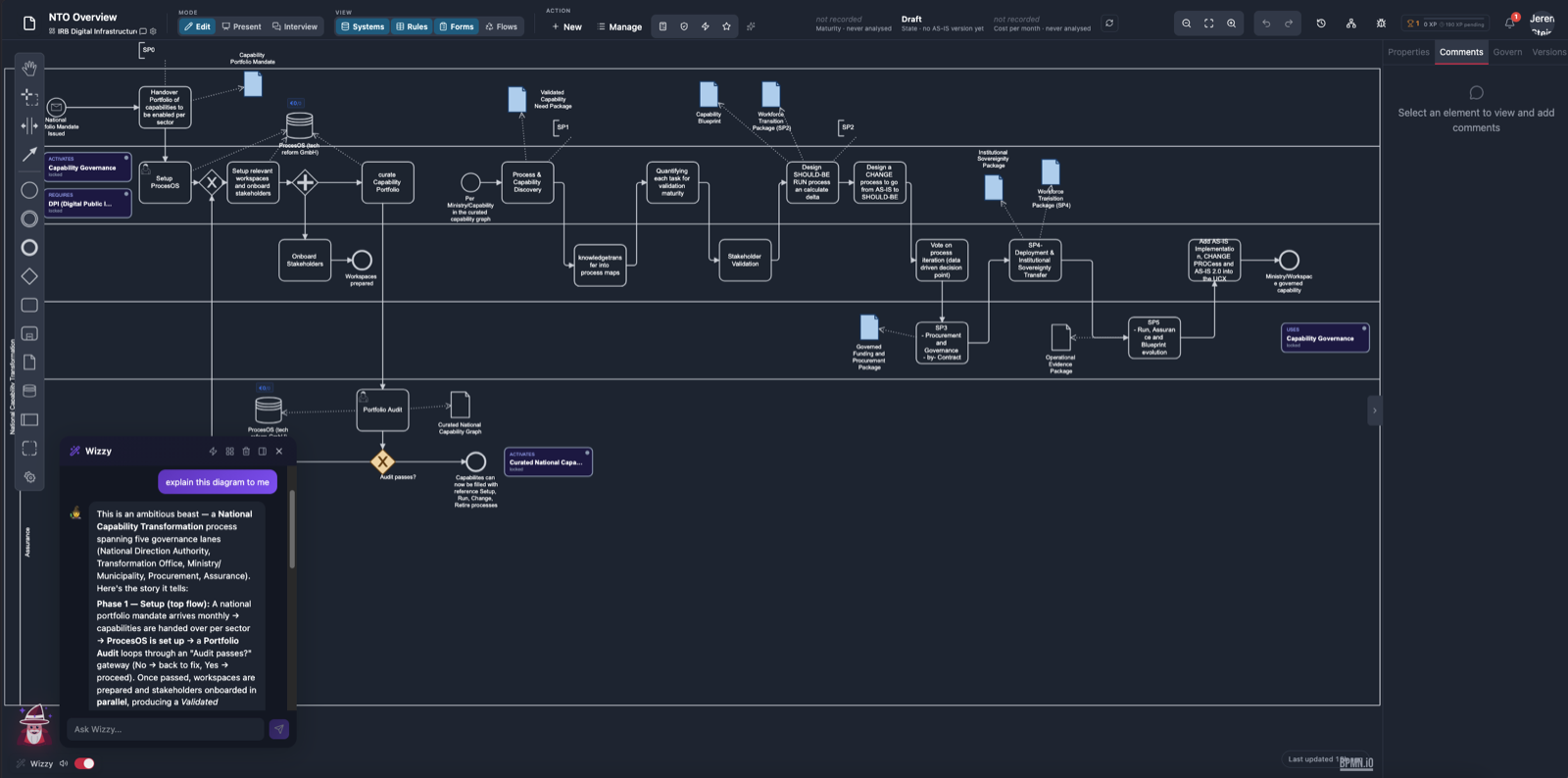 BPMN editor with an AI assistant